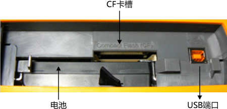 兽用B超卡槽说明