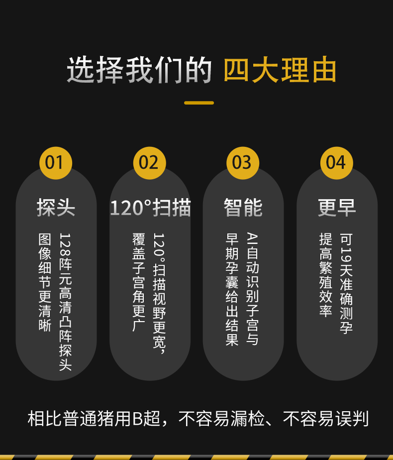 大角度扫描猪用B超机